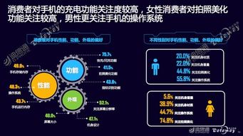 互聯(lián)網(wǎng)大數(shù)據(jù)賦能 迪信通如何開啟智能生活新時(shí)代